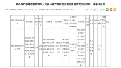 黄山某公司销售腐败变质冷冻产品被罚5万元，敲响林业产品质量安全警钟