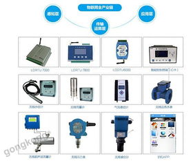 蓝迪通信 以信息技术服务赋能水利信息化建设