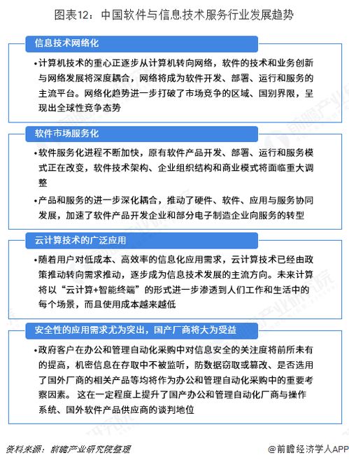 中国软件与信息技术服务产业迁移路径与产业发展趋势全景图
