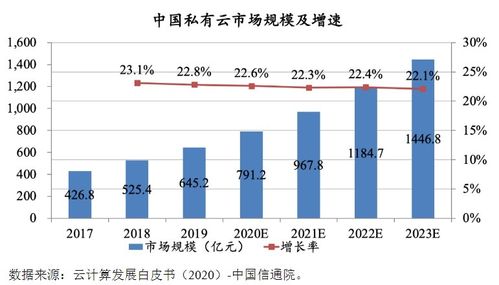 品高股份 深耕软件与信息技术服务，赋能企业数字化转型